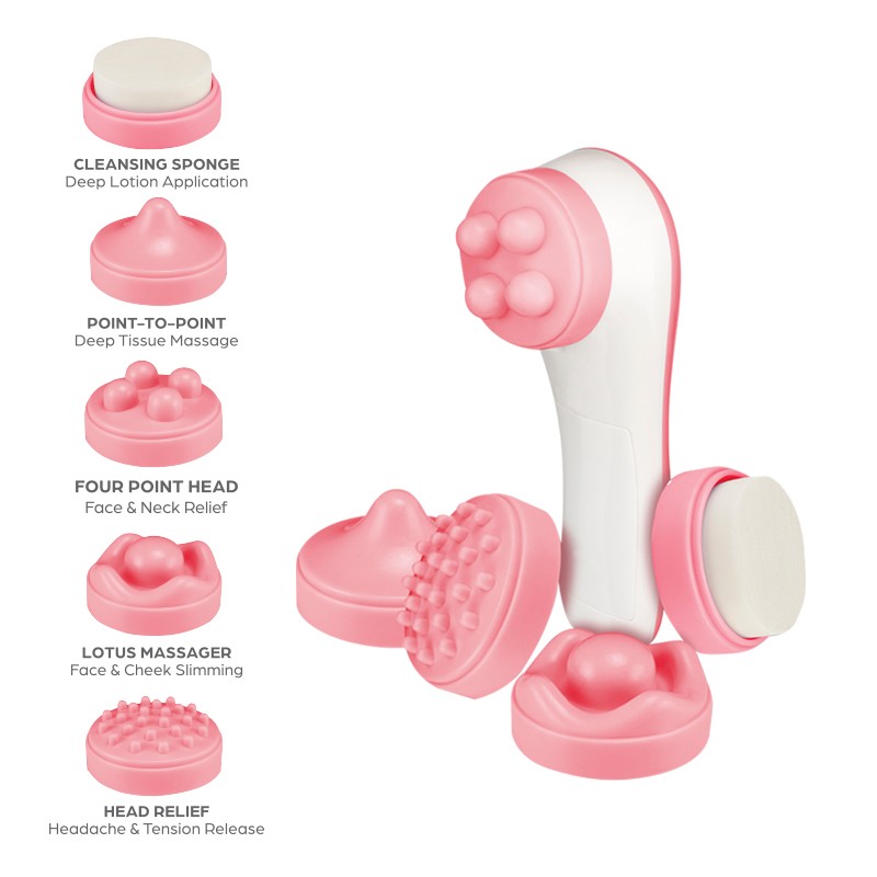 7703491   Facial massage