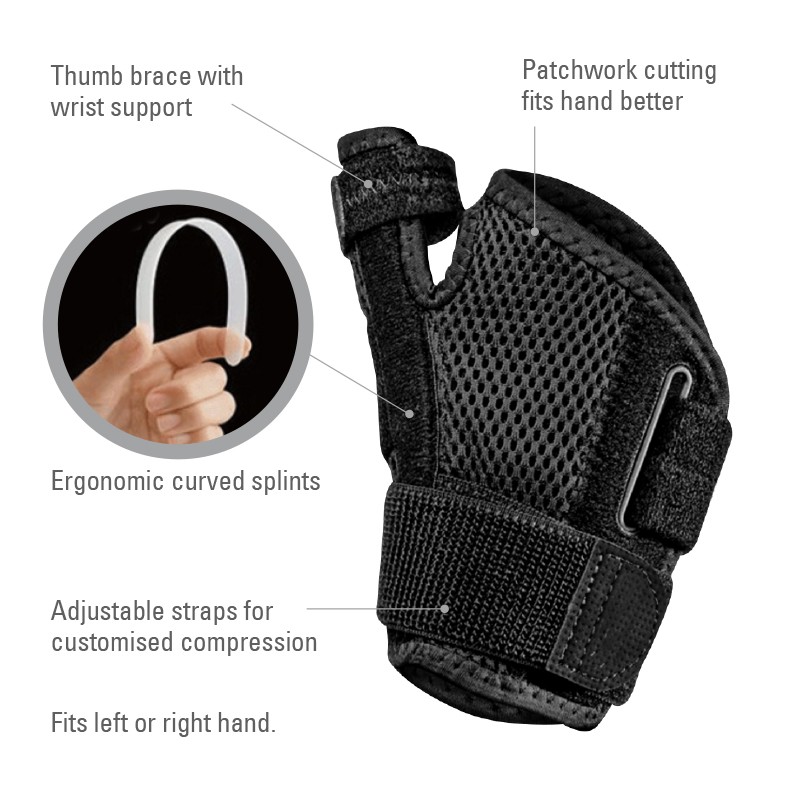 7703970 Reversible Thumb Stabilizer